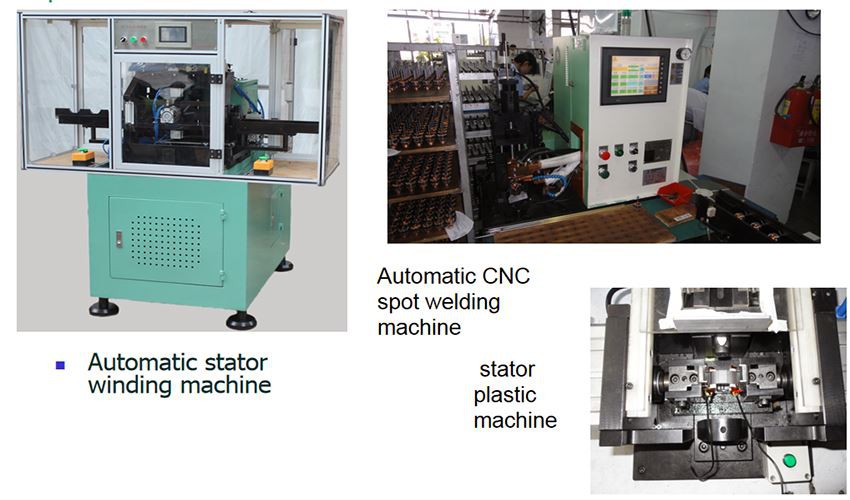 production equipment