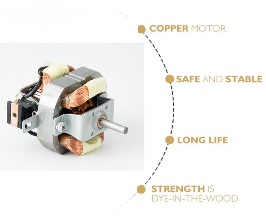 56series copper motor shortage 56series copper motor shortage